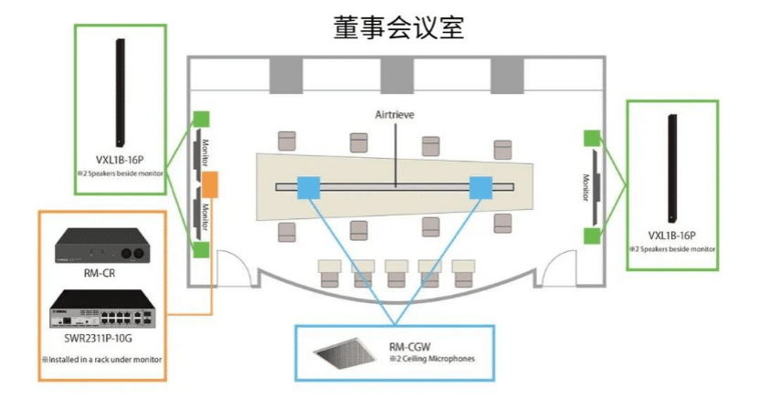 案例 | 后疫情时代办公不再受空间约束，庄闲和游戏ADECIA助力企业寻求远程会议解决方案